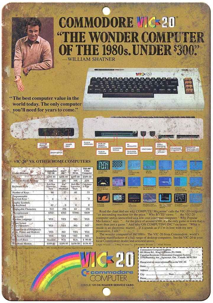 Commodore VIC 20 Wonder Computer 1980s Metal Sign