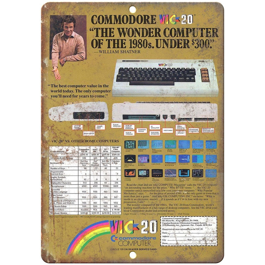 Commodore VIC 20 Wonder Computer 1980s Ad 9" x 12" Reproduction Metal Sign D75