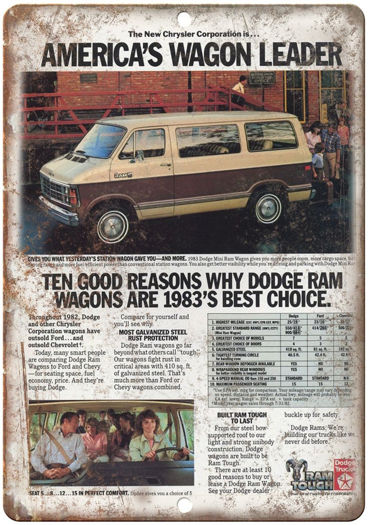 1983 Dodge Ram Wagon Vintage Ad Metal Sign