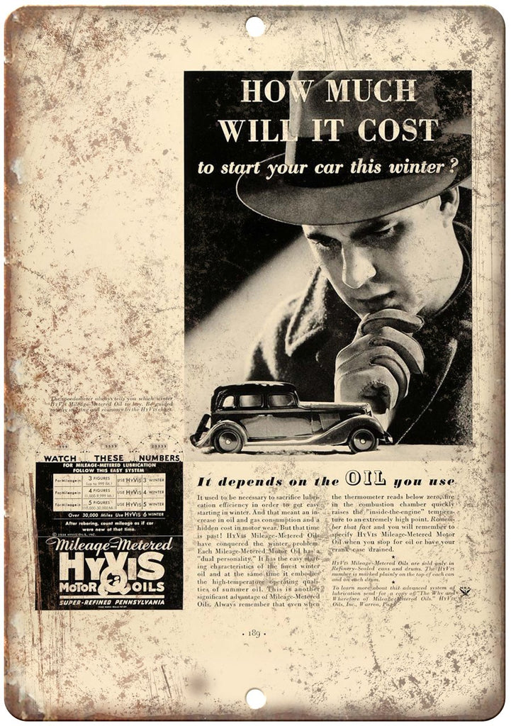 Hyvis Motor Oils Vintage Ad Metal Sign