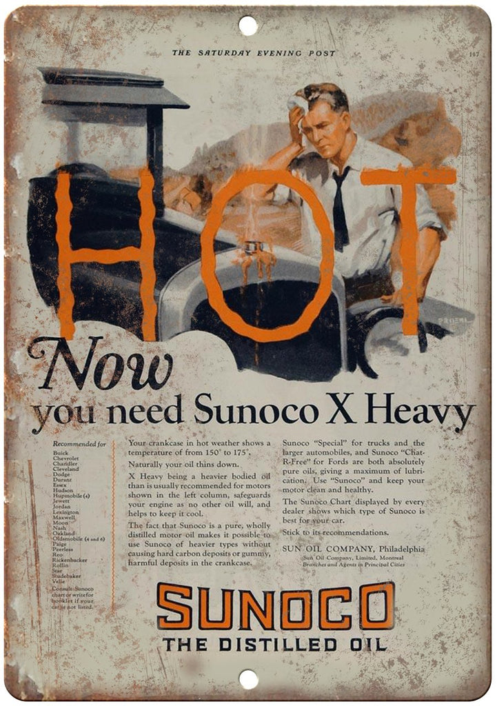Sunoco Motor Oil Metal Sign