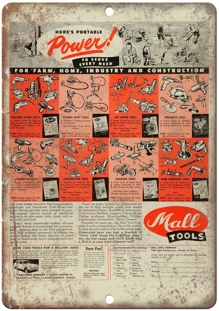 Mall Tools Power Tool Ad Metal Sign